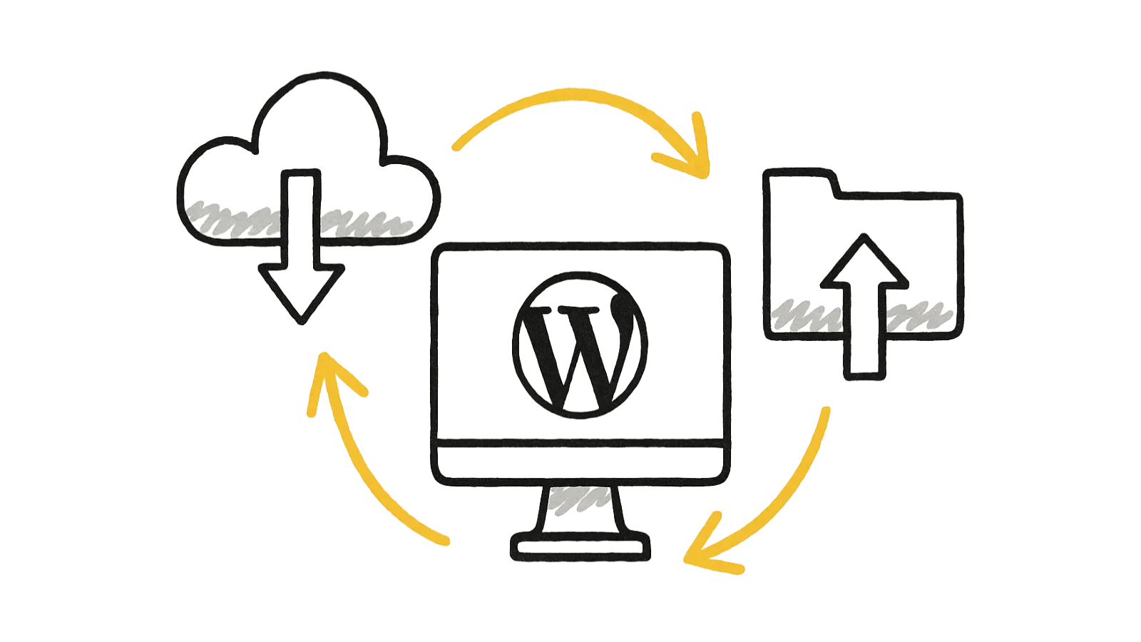 Titelbild: WordPress-Backup — damit die Website im Ernstfall schnell wieder online ist