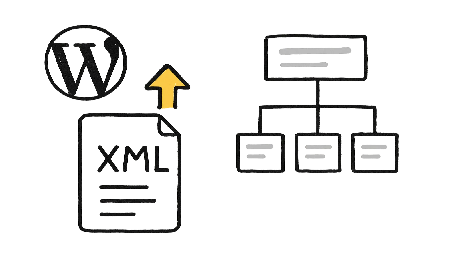 Titelbild: XML Sitemap Generator Plugin für WordPress — Immer aktuelle Sitemap.xml