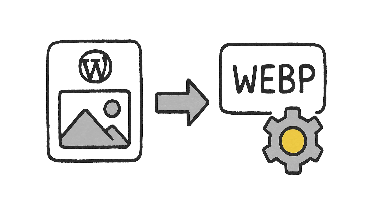 WebP-Konverter Plugin für WordPress — Alle Bilder automatisch zu WebP konvertieren